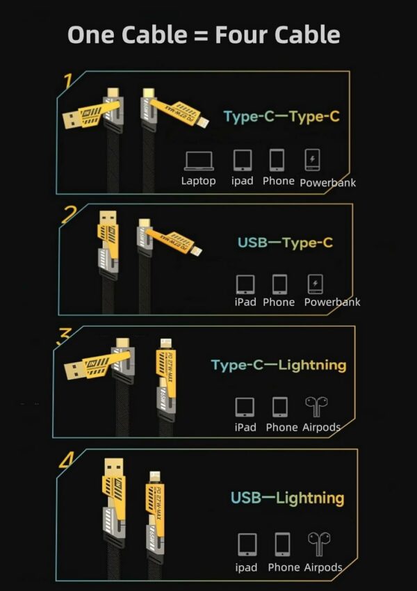 ⁦•        كابل شاحن USB متعدد 15 سم، شحن سريع 65 واط 3 في 1  (Lightning, Type-C & Micro USB)⁩ - الصورة ⁦7⁩