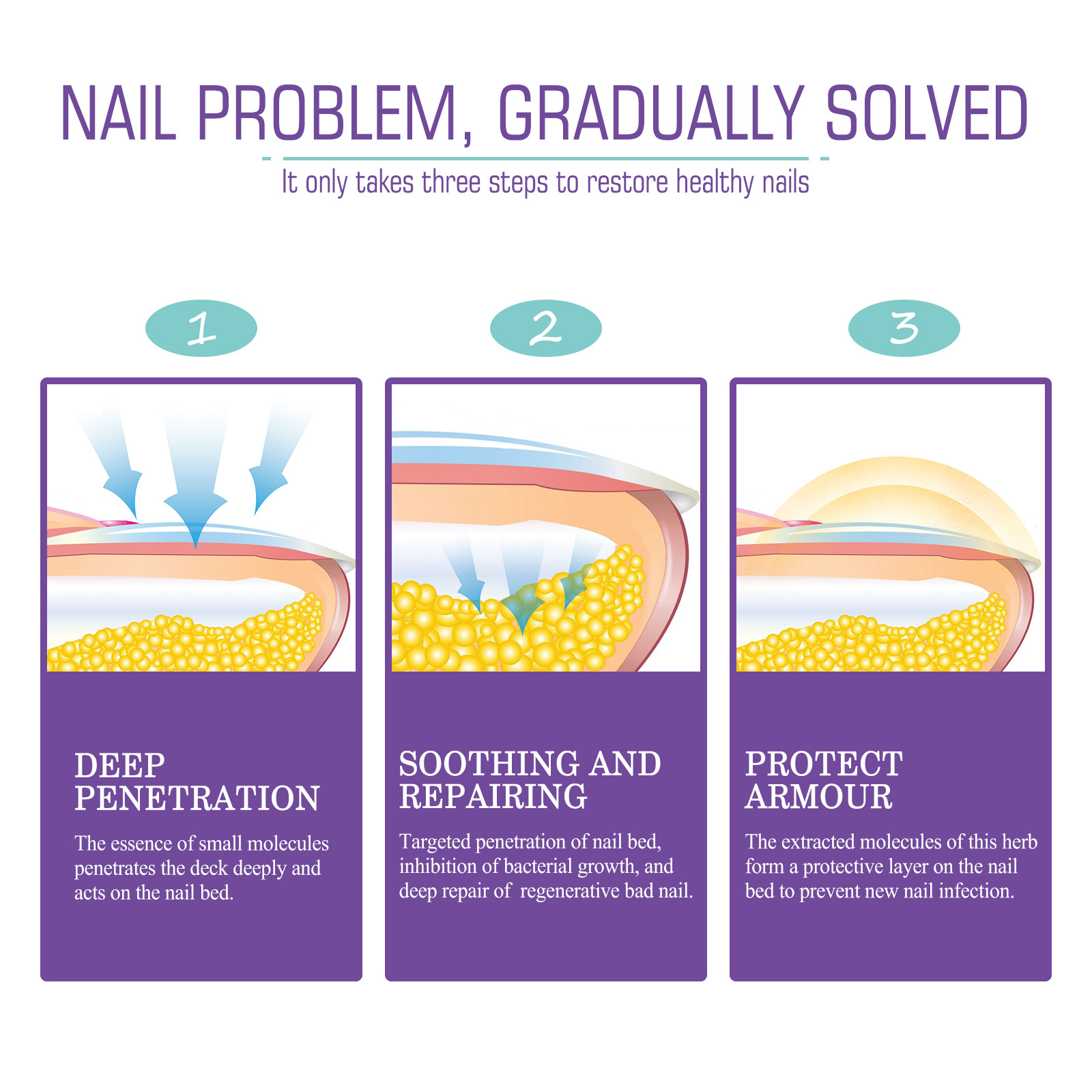 رذاذ العناية بالأظافر - الصورة 2