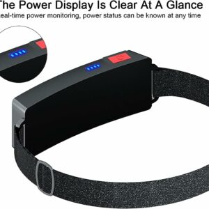 كشاف رأس العملى