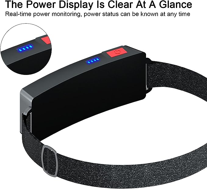 كشاف رأس العملى