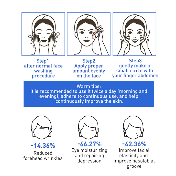 Botox Face Serum - الصورة 4